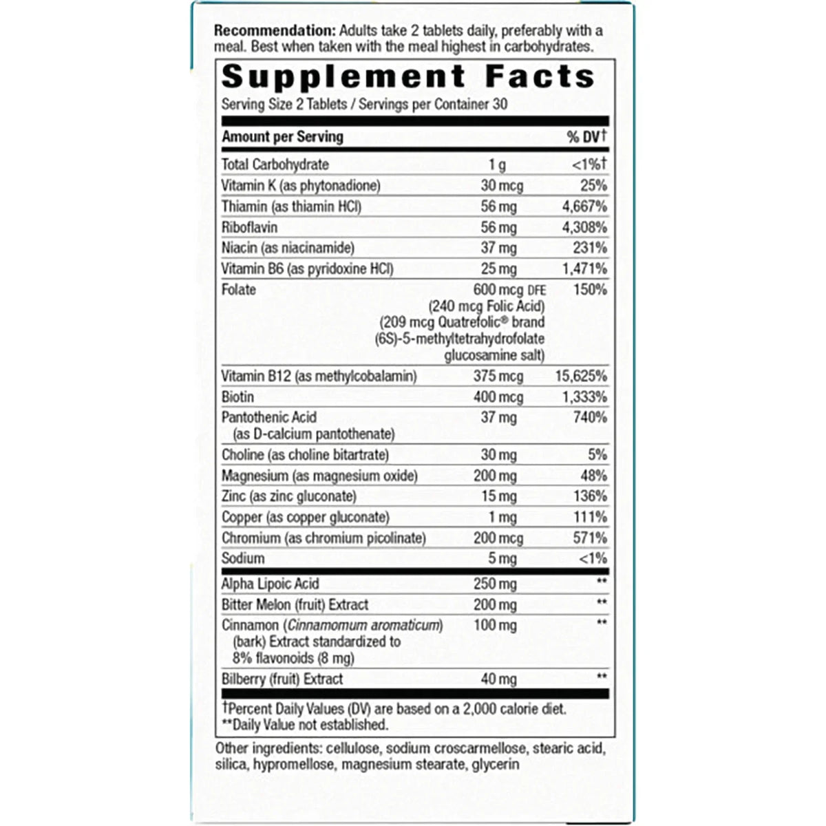 Blood Sugar Manager