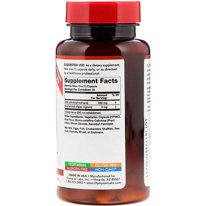 DIM